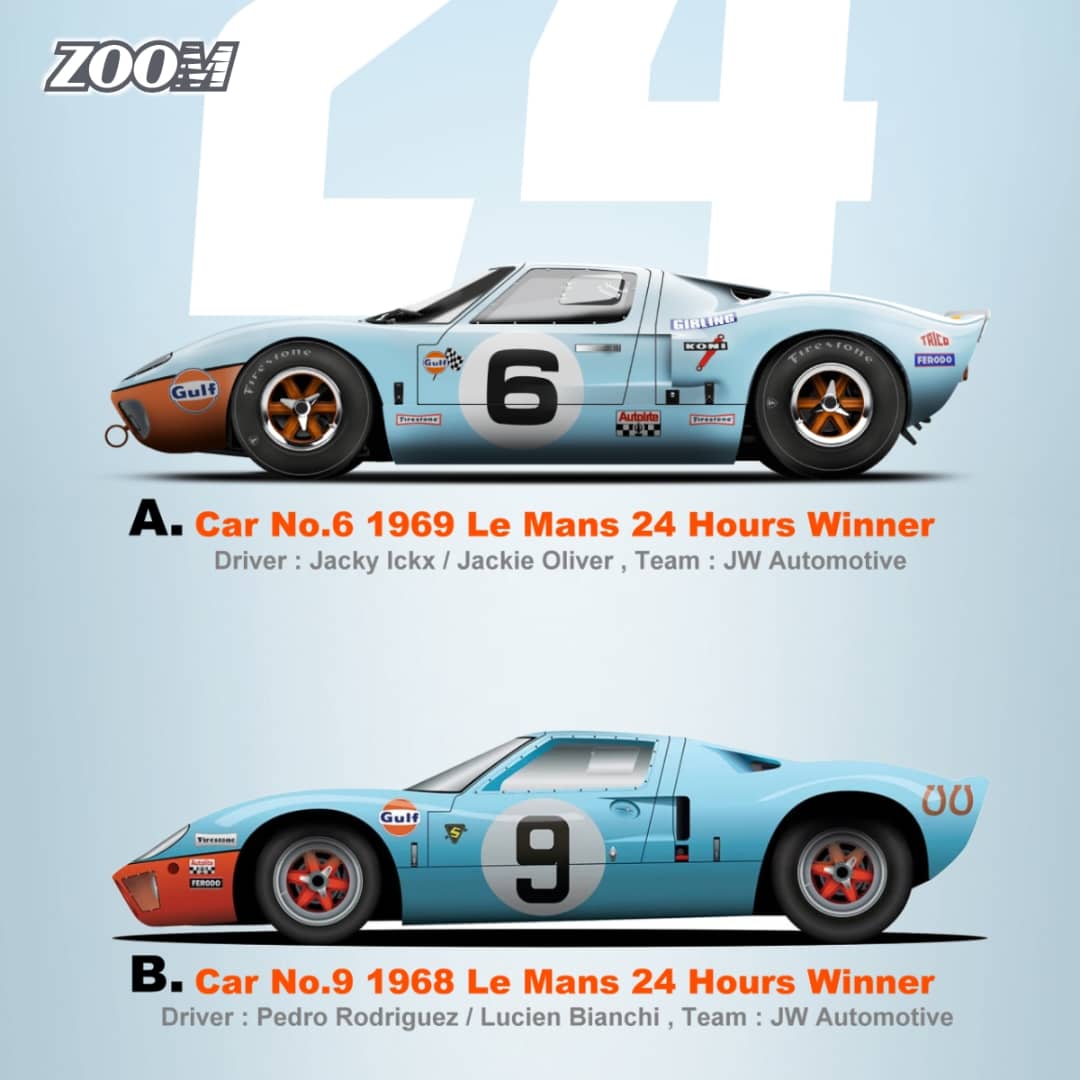 Zoom 1/64 Ford GT40 Mk1 (P/1075) Gulf