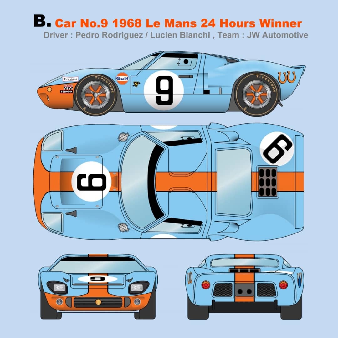 Zoom 1/64 Ford GT40 Mk1 (P/1075) Gulf
