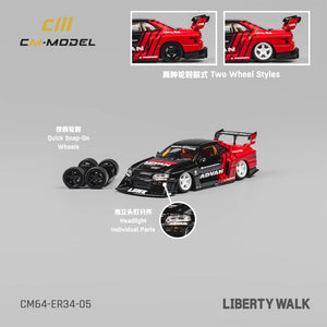 Descriptive image text