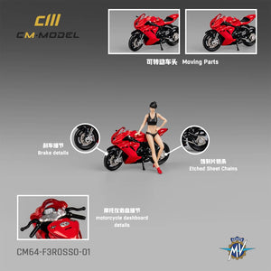 Descriptive image text